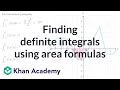 Finding definite integrals using area formulas | AP Calculus AB | Khan Academy