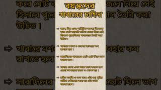 বয়স্কদের খাবারের চাহিদা মেটাবেন কিভাবে? #geriatriccare #geriatric #nutritiontips #geriatrics #shorts