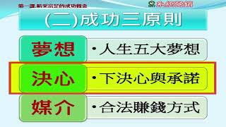 【網路創業】【組織營銷】UST營銷講座-人才是成功致富之本第2章 成功三歸因 第3課運氣 第2節堅持到底或半途而廢