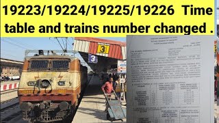 New  train number and time table of jodhpur_Jammu _sabarmati express.#railway