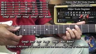 How To Play Diatonic R&B Style Major 7 Minor 7 Dim7 Chords On Guitar @EricBlackmonGuitar
