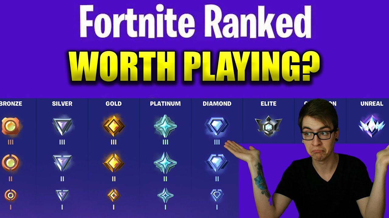 Is Fortnite New Ranked Mode Good? Zero Build Ranked First Impressions ...