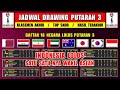 Jadwal Drawing Kualifikasi Piala Dunia Putaran 3 ~ DAFTAR 18 Negara Lolos Piala Dunia 2026 Putaran 3