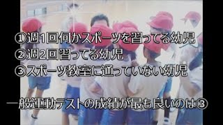 子供運動能力の意外なリミッター【UカテゴリとA代表の壁編 アスリート勉強会#36 25】