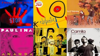 Las Canciones Mas Populares de Los 2000s en Español | Pop, Rock, Reguetón, Balad