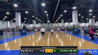 FiveStar 14B VBC vs. Big Sky 14-1 (2025.02.01)