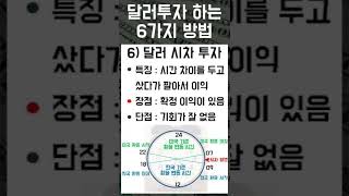 달러 투자는 이 6가지 방법 말고는 없습니다 #shorts