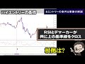 【とにかく勝てすぎてヤバイ手法】サクッと月収500万を記録した30連勝最強順張り手法を特別公開！【バイナリー】【手法】