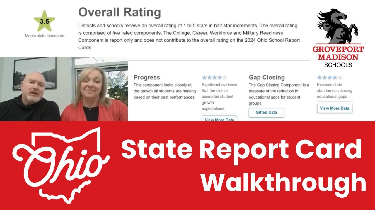 Understanding Our 2024 Ohio School Report Card Youtube