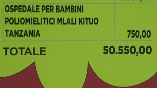 Ruscello, la tradizione della solidarietà