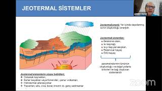 YER İÇİNDEN GELEN ENERJİ :  JEOTERMAL ENERJİ - (Prof. Dr. Ahmet YILDIZ)