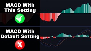 Use MACD With This SPECIAL Settings... BEST MACD Settings for Scalping and Day Trading