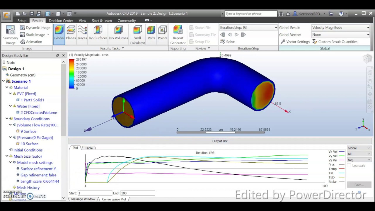 Autodesk Cfd Ultimate 2019 - # Internal Flow Setting - YouTube