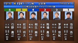 【G2尼崎競艇ドリーム】超豪華①池田②茅原③馬場④桐生⑤前田⑥石野