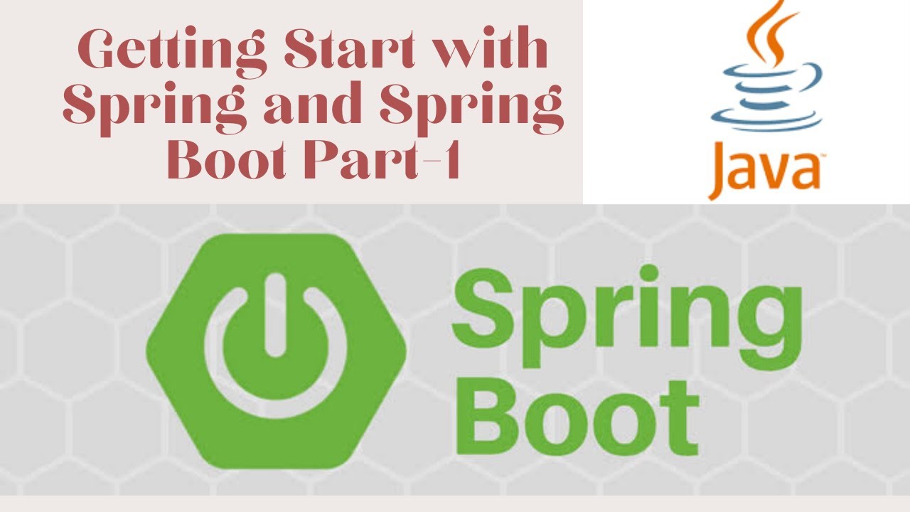 Getting Started With Spring Framework And Spring Boot | Koding Hub ...