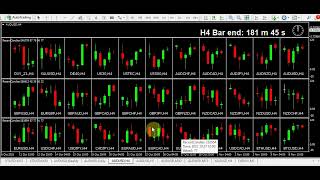 If your trade doesn't work straight away check it later on