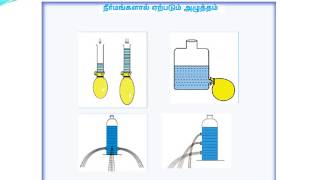 விசையும் அழுத்தமும்