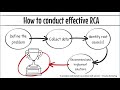 Root Cause Analysis: Fundamentals - RCA 101