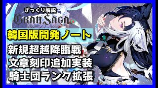 【グランサガ】新規超越降臨戦実装予定などなど～韓国版開発ノートの内容をご紹介。【GranSaga】