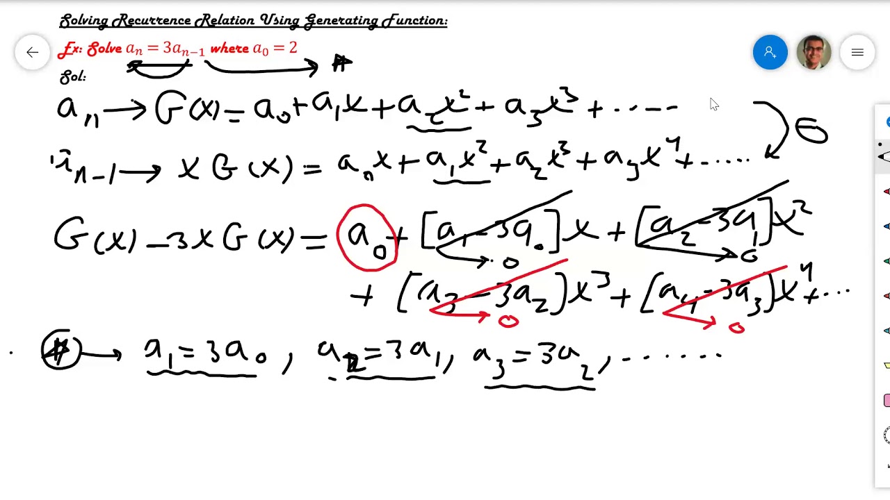 Solving Recurrence Relation Using Generating Function (1) - Sequence ...