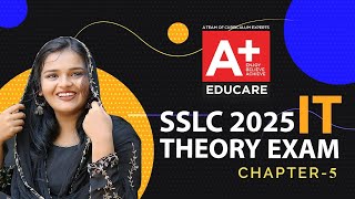 SSLC IT TEXAM 2025 - THEORY QUESTIONS - CHAPTER 5