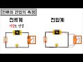 중2과학 2단원 4차시 전압 전류계 전압계 읽는 법