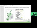 teagasc counting carbon conf. counting carbon measurement reporting verification. stuart green