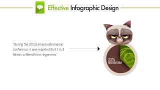 Effective Infographic Design: Introduction