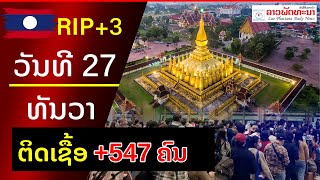 ວັນທີ 27 ທັນວາ 2021 ສະຖິຕິຜູ້ຕິດເຊື້ອໂຄວິດ-19 ໃນ ສປປ ລາວ ໃໝ່ +547 ຄົນ RIP+3