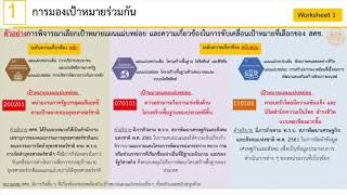 การจัดทำโครงการสำคัญ ประจำปี 2565 ตอนที่ 3 แนวทาง #1 การมองเป้าหมายร่วมกัน