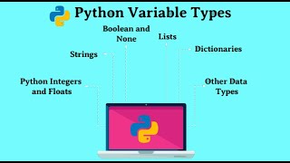 "Mastering Python Variables: Understanding Data Storage in Python"