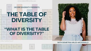 Table of Diversity: Understanding the Table of Diversity- A Revolutionary DEI Tool!