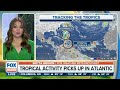 Tracking The Tropics: Monitoring Multiple Tropical Disturbances In Atlantic