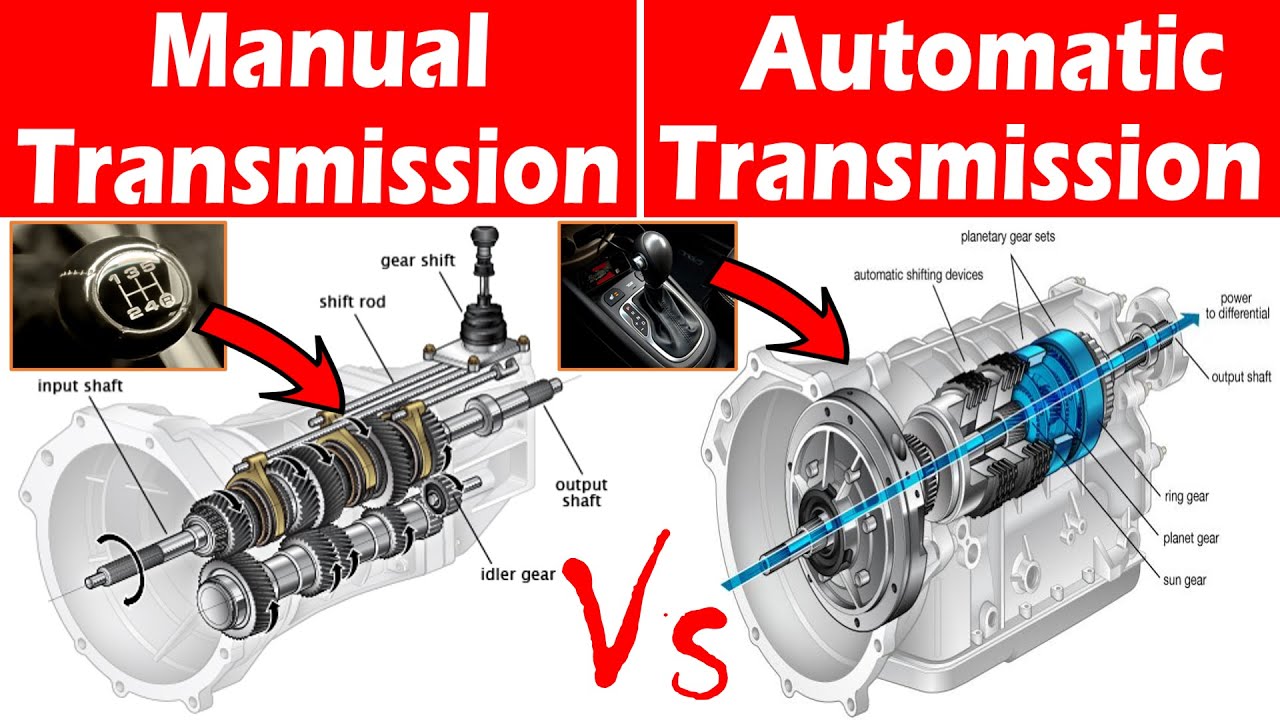 What Is The Difference Between An Automatic And Manual Transmission