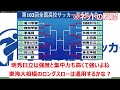 【高校サッカー選手権】ベスト8　準々決勝の対戦カードが決定