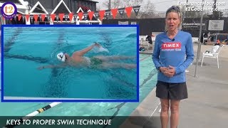 Free Coaching: Swim Video Help for Triathletes and Swimmers