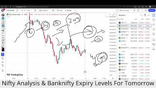 Nifty Analysis & Target For Tomorrow | Banknifty Wednesday 05 June Nifty Prediction For Tomorrow