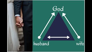 'The husband is God'