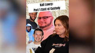 Kail Lowry speaks on custody battles with her baby daddies and MORE!