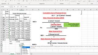 Forecasting Common measure of error