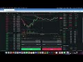 binance trading interface explained everything you need to know