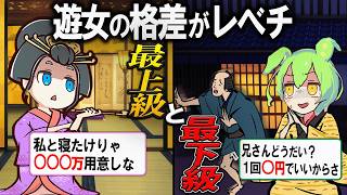 【驚愕!!】遊女の闇がヤバすぎた 江戸の花魁と切見世の差が想像を超えていた【ずんだもん＆ゆっくり解説】