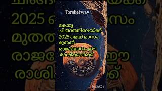 ഇവര്‍ക്ക് സൗഭാഗ്യങ്ങള്‍ വര്‍ദ്ധിക്കുന്നതായിരിക്കും