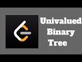 LeetCode Algorithms Easy: Univalued Binary Tree