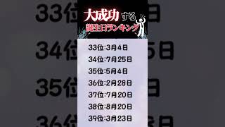 大成功する誕生日ランキング#占い #誕生日占い #恋愛