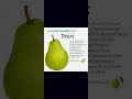 10 health benefits of pears