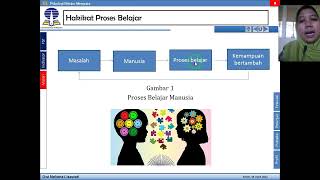 Proses Belajar Inisiasi 1