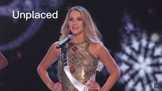 Introduction Of Miss Universe Norway 🇳🇴 2010-2023