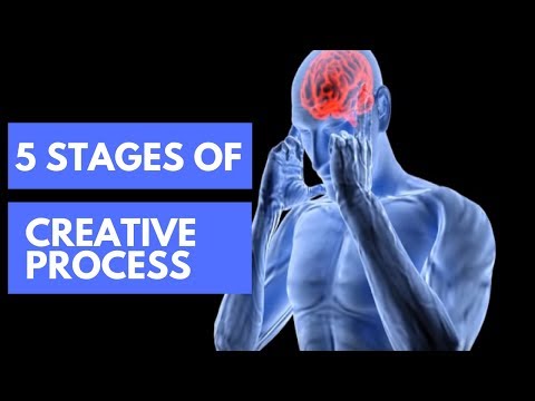 5 Mental Skills For Sports & Performance 5 Mental Skills For Sports & Performance