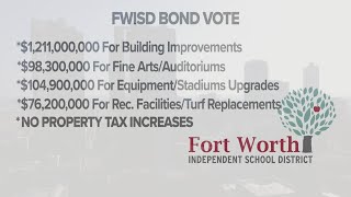 Breaking down Fort Worth ISD's bond proposal, the largest in district's history